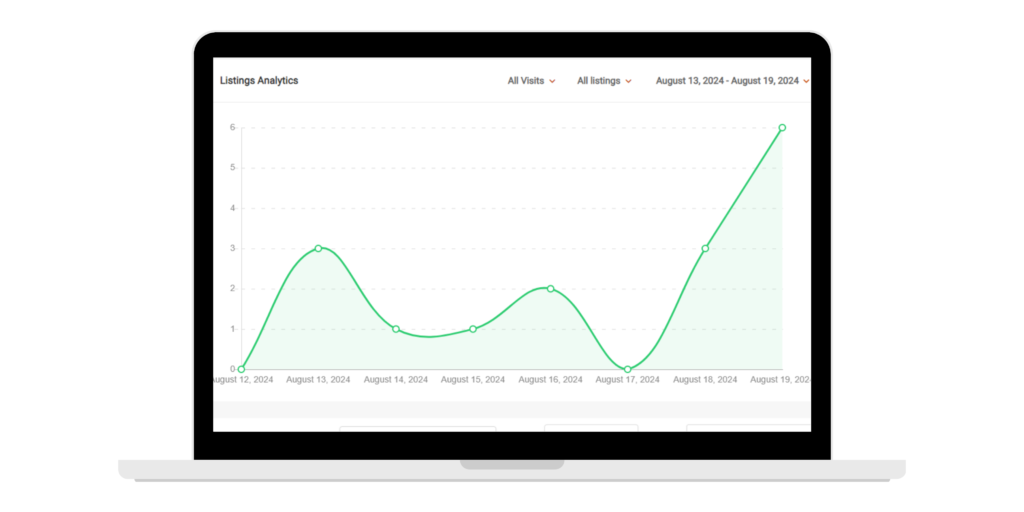 Copy of Dashboard main 4000 x 2000 px 3