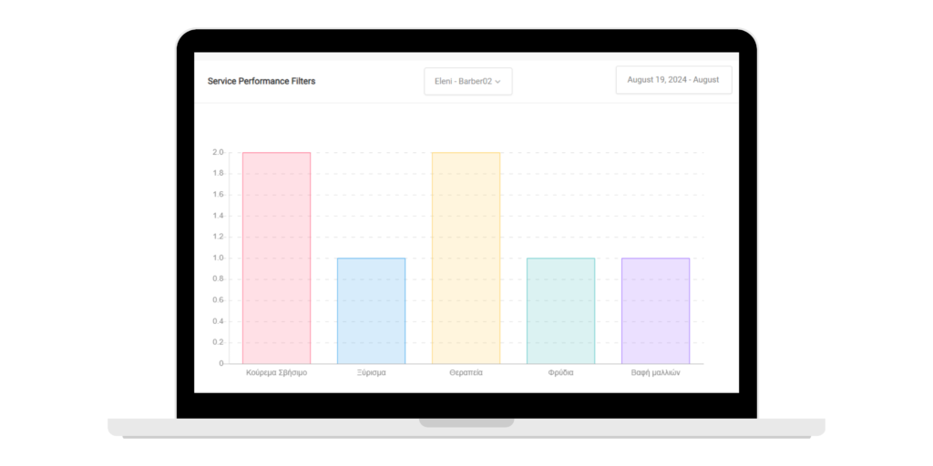 Copy of Dashboard main 4000 x 2000 px 4